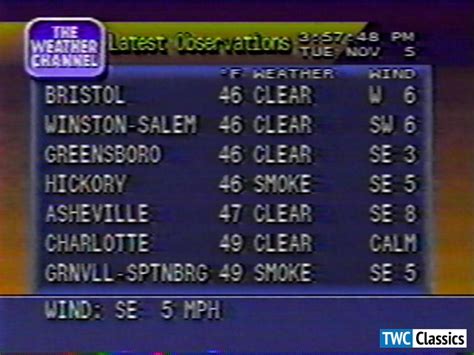 The Weather Channel Classics Site With Thousands Of 80s And 90s