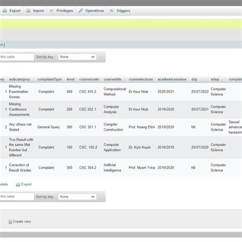 Pdf Web Based Integrated Student Complaint System