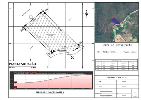 O Que É Uma Elevação No Terreno - Perfil de Elevação e Área do Terreno | PDF