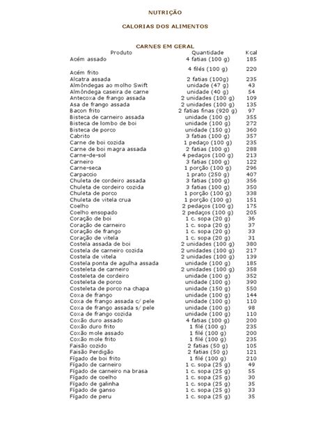 Tabela De Calorias Dos Alimentos Completa Pdf Grátis - Tabela Completa de Calorias dos Alimentos | PDF | Gastronomia, comida e ...