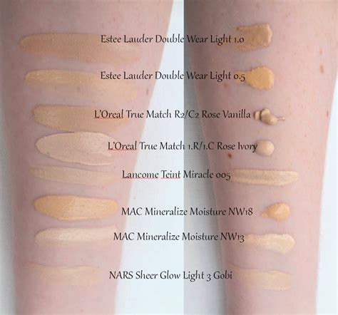 Estee Lauder Double Wear Light Colour Match | Americanwarmoms.org