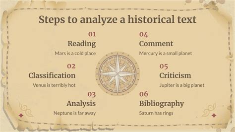 Analyzing Historical Texts | Google Slides & PowerPoint