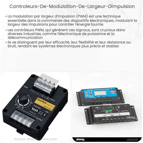 Contr Leurs De Modulation De Largeur D Impulsion En Mode Courant Pwm