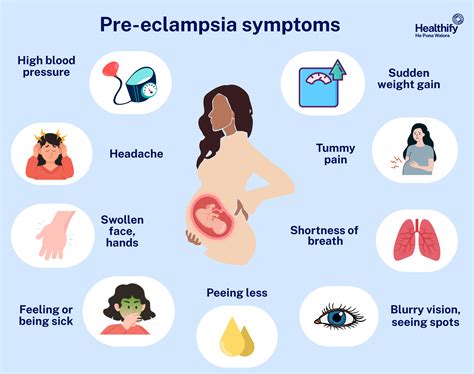 pre eclampsia face swelling 8