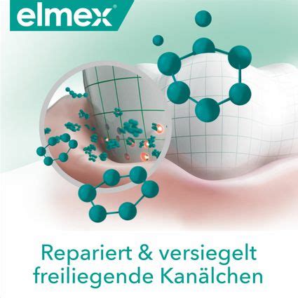 Elmex Zahnpasta Sensitive Repair Prevent Ml Shop Apotheke