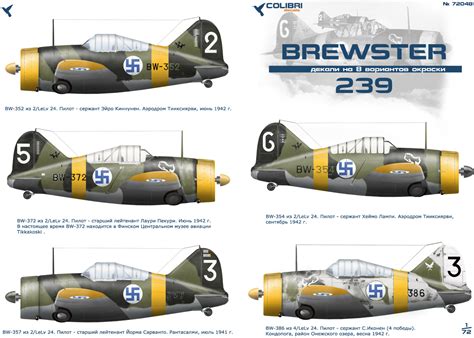 Brewster Finnish Aces Colibri Decals