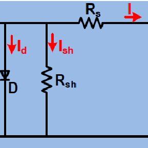 equivalent circuit   pv cell single diode model