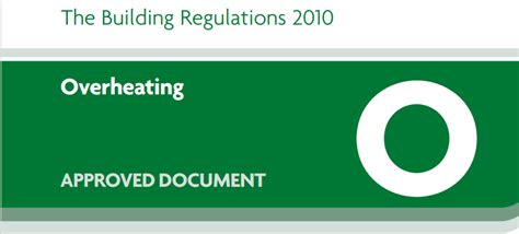 It S Getting Hot In Here So Take Off All Your Clothes