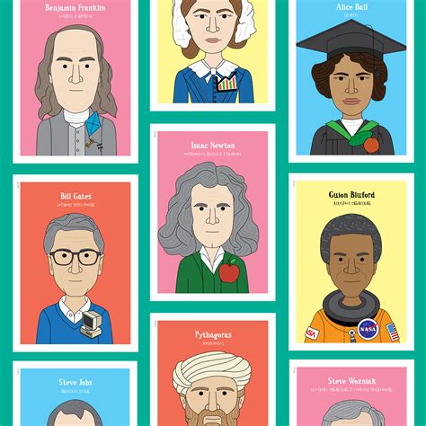 Famous scientist classroom posters #5 (10 heroes of STEM)
