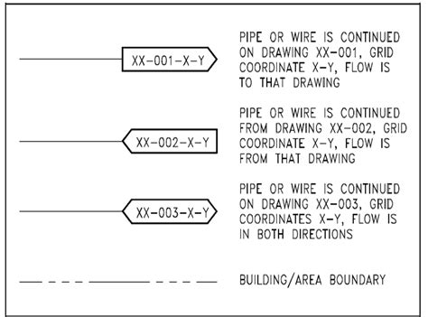 pid process diagram piping symbol abbreviation equipment pump