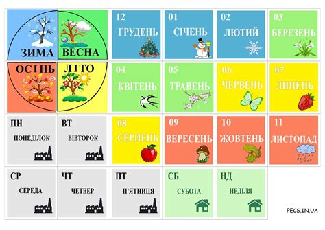 Карточки: число, месяц, день недели | PECS IN UA | Дети и воспитание ...