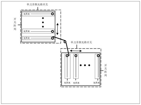多路脉冲激光共路合束装置及方法