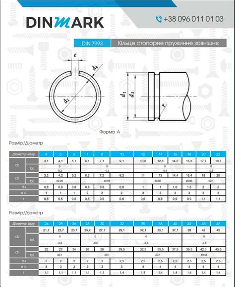 DIN 7993-A A2 Кольцо стопорное наружное – Купить оптом в Dinmark