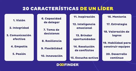 Cómo Ser Un Buen Líder 20 Características Del Liderazgo