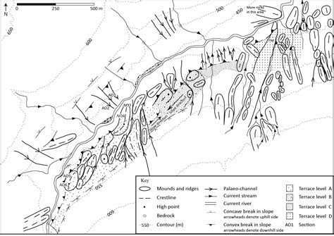 Mapping_AntarcticGlaciers_Fig2 - AntarcticGlaciers.org