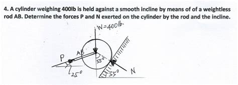 Answered 4 A Cylinder Weighing 400lb Is Held Bartleby