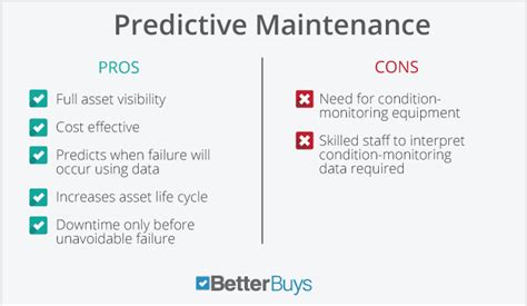 Preventive Vs Predictive Maintenance Pros And Cons