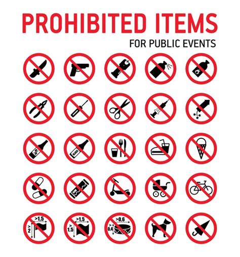 Prohibition Sign Placing And Storing Items Prohibited