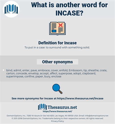 INCASE: 481 Synonyms | Thesaurus.net