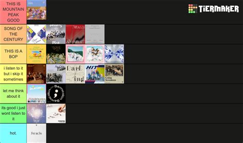 THE svt Tier List (Community Rankings) - TierMaker