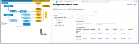 Sap Asset Performance Management Asset Strategy Sap Community