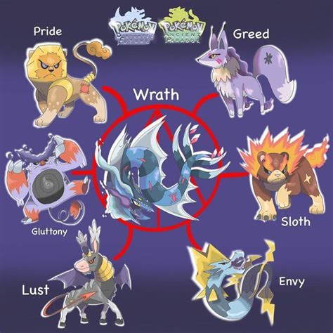 pin  original pokemon