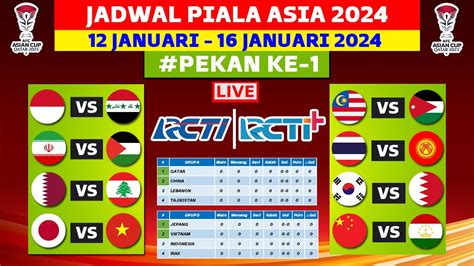 Jadwal Piala Asia Pekan Ke Indonesia Vs Irak Malaysia Vs