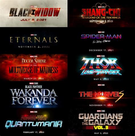 Upcoming Marvel Movies 2025: A Cinematic Spectacle Awaits - John D. Hylton