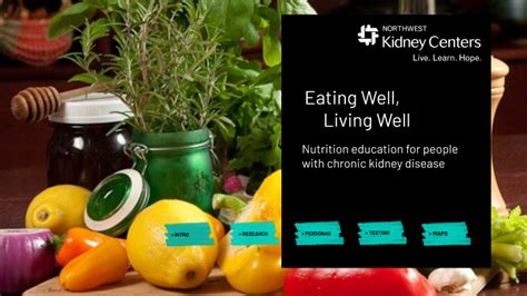 Eating Well Living Well By Nikki Nygren On Prezi