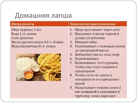 Технология приготовления теста для пельменей, вареников и домашней ...