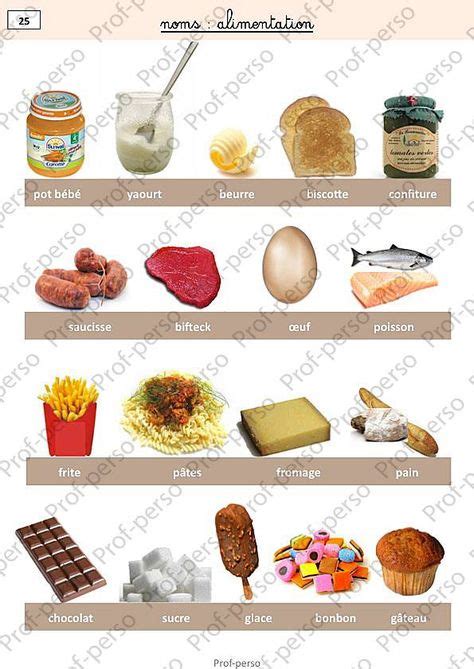 77 Best French Food Images French Food Teaching French Learn French
