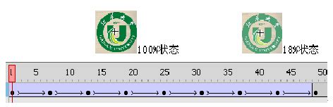 time axis  symbol  scientific diagram