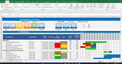 Cronograma De Actividades En Excel Para El Control De Un Proyecto De Trabajo Efector Consultores