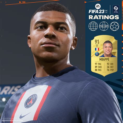 Fifa 23 Los 25 Mejores Jugadores Por Puntuación De La Ligue 1