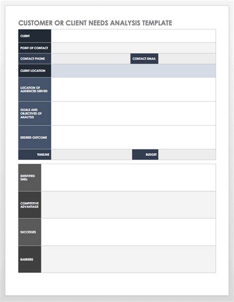 Free Needs Analysis Templates Smartsheet