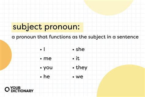 Pronouns And Subject Pronouns Bí Quyết Sử Dụng Hiệu Quả Trong Tiếng Anh