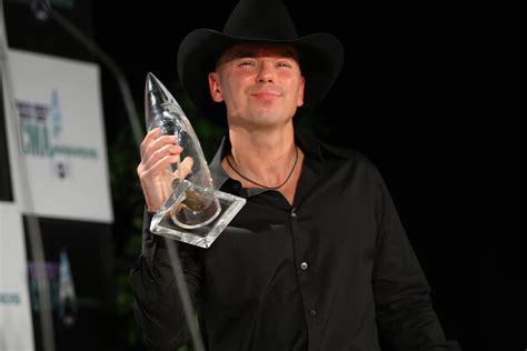 CMA Winners – Entertainer of the Year