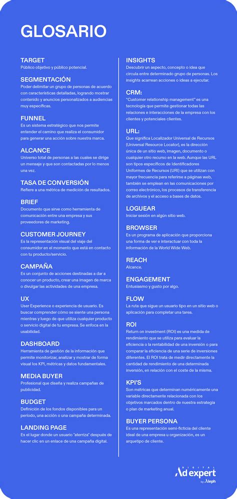 ¡Todo lo que necesitas para la capacitación! – Digital Ad Expert