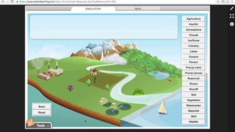 Water Cycle Gizmo Answer Sheet