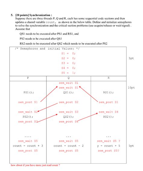 Solved Suppose There Are Three Threads P Q And R Each Has Chegg