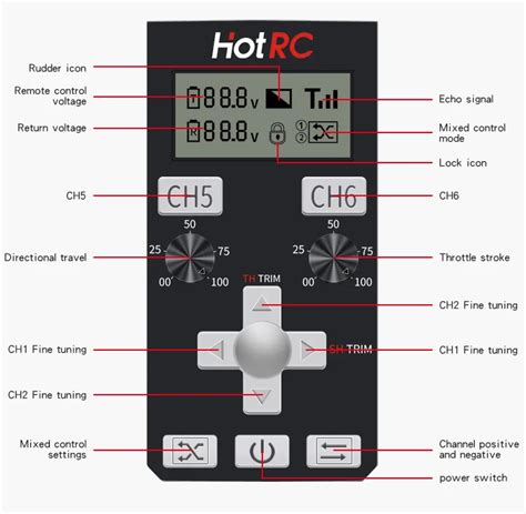 Hot Rc Ct A Ghz Channels Transmitter With F A Rx Receiver The Joy Box