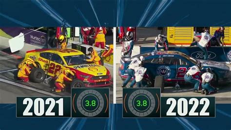 Side By Side View Of Old And New Pit Stop Nascar Win Big Sports