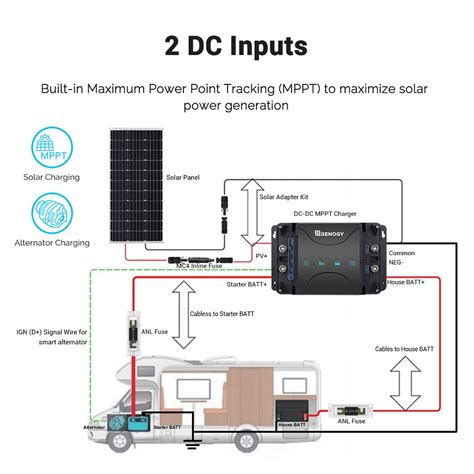 Renogy Dc To Dc Charger With Mppt Wiring Diagram Installing