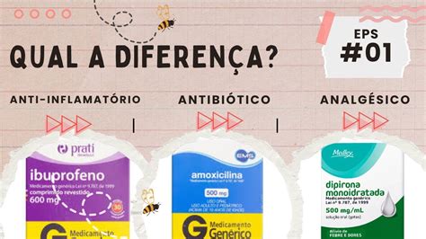 Qual A Diferença Do Antibiótico Para O Anti Inflamatório