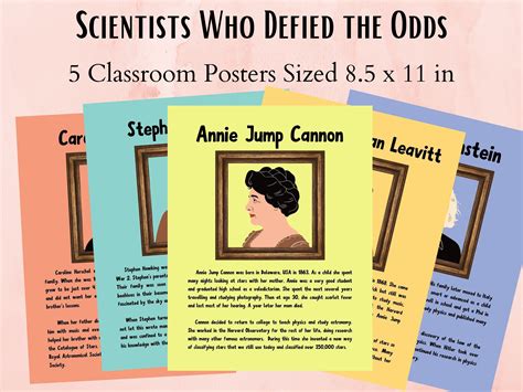 Scientist Who Defied the Odds Classroom Poster Set, Inspiring Science