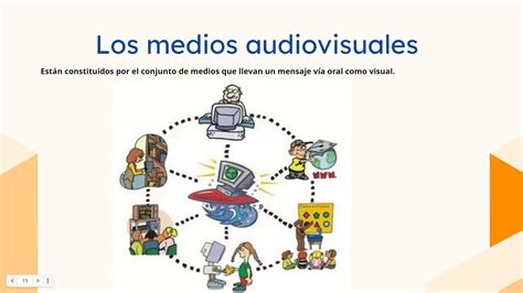 LA COMUNICACION EN LA EDUCACION A DISTANCIA YouTube