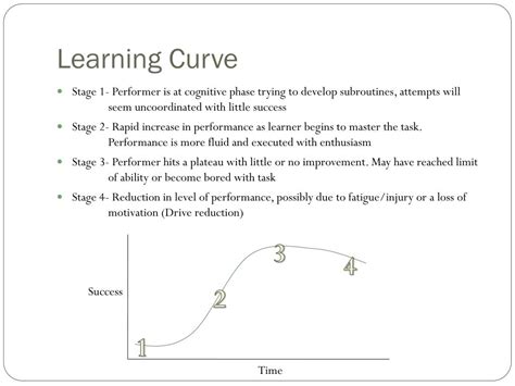 learning curves  plateaus powerpoint
