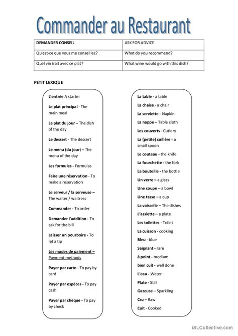 Ft Le Restaurant Commander Compr Hen Fran Ais Fle Fiches Pedagogiques