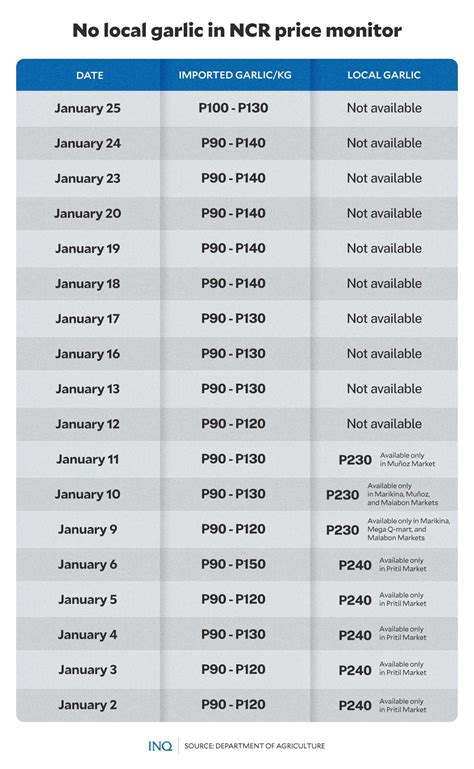 Woolworths launceston price hikes trigger local cost of living fears 20