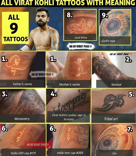 pin  manoj  cricket virat kohli tattoo tattoos  meaning